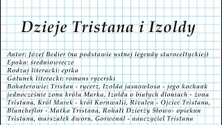 Dzieje Tristana i Izoldy