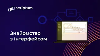 Scriptum — інноваційна low-code платформа для автоматизації бізнес-процесів.