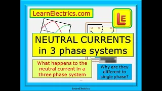 NEUTRAL CURRENTS IN 3 PHASE SYSTEMS – WHERE DO THEY GO TO – WHY ARE THEY DIFFERENT TO SINGLE PHASE?