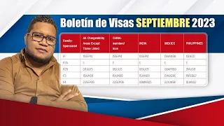 BOLETIN DE VISAS SEPTIEMBRE 2023 - PROYECCIONES PARA EL NUEVO AÑO FISCAL