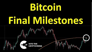 Bitcoin: Final Milestones