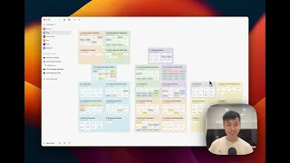 Heptabase Fundamentals 102: Organizing topics with nested whiteboards and tab groups