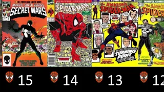 30 better Spider Man Comic Book Covers