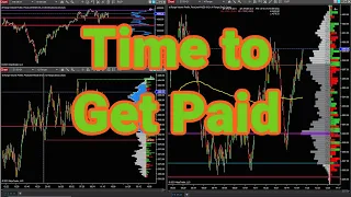 Live Scalping ES! $0 - $768.70 ( Chapter 3 ) Futures Trading Strategy