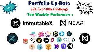 #ImmutableX (#IMX) #NearProtocol (#NEAR) with double digit increase over the week: #Crypto portfolio
