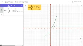 Graficar funciones por tramos utilizando GeoGebra