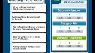 bet-at-home.com Wettshow DFB-Pokal Achtelfinale