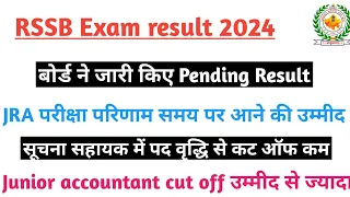 Junior accountant exam result | junior accountant exam result update | jra exam marks | computer