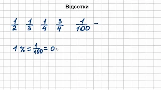 5 клас Математика Урок 10 Відсотки