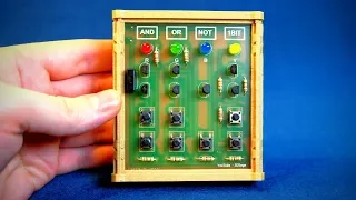 Logic Gates | Visual Learners