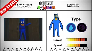 Garten Of Banban 1-7 ALL Characters Book & Power Comparison 2.0 (Update)