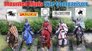 FIVE Miniature (Mounted) Manufacturers Size Comparison