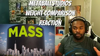 Weight Comparison REACTION