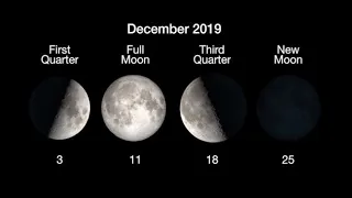 Crescent Moon and Mars Pair Up in the Sky Early Sunday