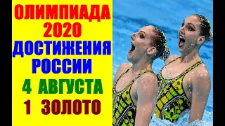 Олимпиада Токио 2020: Дневник Олимпийских игр. Новые достижения России 4 августа. 1 золотая медаль