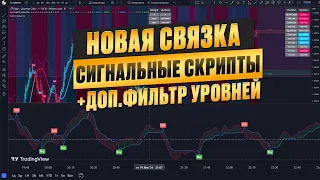 НОВАЯ СВЯЗКА СИГНАЛЬНЫХ ИНДИКАТОРОВ 🔥 МОЩНАЯ ОТРАБОТКА