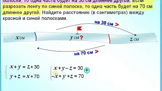 ЕГЭ БАЗА Разрезаем ленту