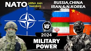 NATO vs Russia China Iran and North Korea Military Power 2024