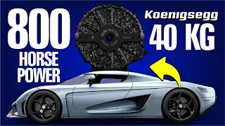 Koenigsegg's Dark Matter Engine | The Future of Hypercars