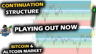 IT'S GETTING CLEARER, Bitcoin Price and Altcoin Market Structure Mature for Continuation Behavior