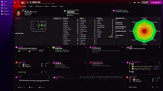 Amine Adli in FM22 Full Player profile