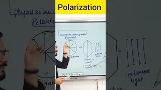 Concept of Polarization l Wave Optics Class 12 l Warm-up match with physics Sachin sir