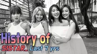 [60FPS] SISTAR 7yrs, From Debut to the Last (14 songs)