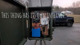 Off Grid Helium Mining!