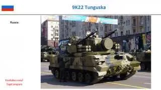 9K22 Tunguska Vs Type 87, air defence gun specs comparison