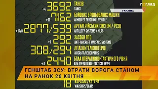 ☠️Генштаб ЗСУ: втрати ворога станом на ранок 26 квітня