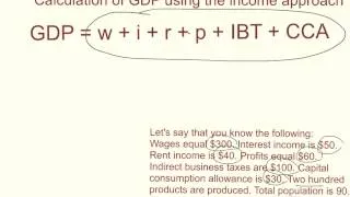 Calculation of GDP income approach