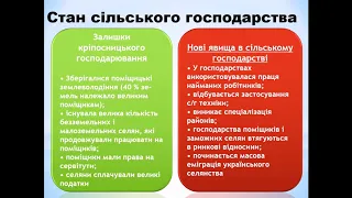 Соціально економічний розвиток Західної України в ІІ пол ХІХ ст (урок 9 класу)
