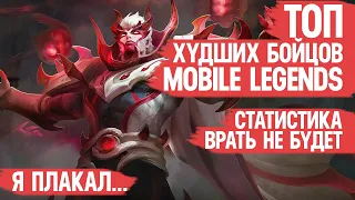 ТОП ХУДШИХ Бойцов Mobile Legends  Согласно Официальной Статистике  МЕТА нам врёт!