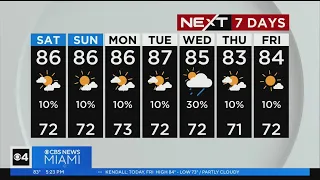 NEXT Weather forecast for Friday 3/24/23 5PM