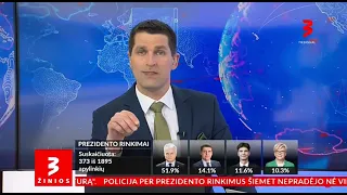 TV3 - Start of "TV3 News. Elections" (12 May 2024)