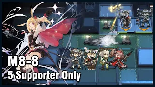 [Arknights] M8-8. 5 Supporter Only Clear (Magallan, Angelina, Suzuran ,Scene and Sora)