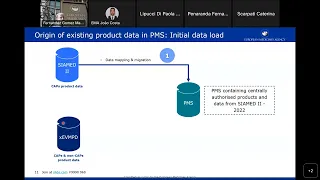 Product Management Service (PMS) Webinar on Data Migration