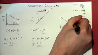 Trigonometry Basics : how to find missing sides and angles easily (6 Golden Rules of SOHCAHTOA)