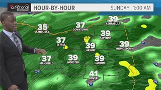 Cleveland weather: Saturday will be mostly cloudy with rain arriving late; temps in the low 40s