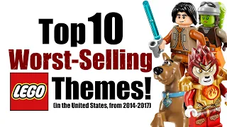 Top 10 Worst-Selling LEGO Themes!