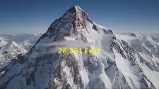 What happened on k2 in 2008