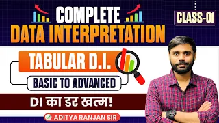 Complete Data Interpretation : DI का डर खत्म! Basic to High 🔥 by Aditya Ranjan Sir Maths