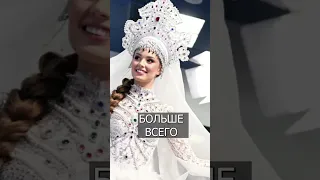 Скандал на "Мисс Вселенная": Россия даже не в 20-ке #tiktok #trending #new