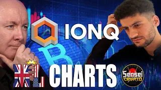 IONQ Stock - IONQ TECHNICAL CHART ANALYSIS - Martyn Lucas Investor @MartynLucasInvestorEXTRA