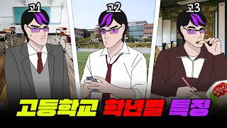 고등학생들 진짜 이럼? K-고딩 학년별 특징 완벽분석! | 입시덕후