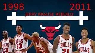 Timeline of the Bulls Rebuild after "The Last Dance"