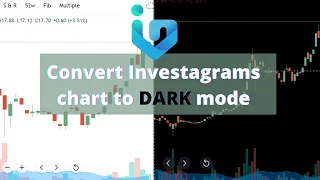 How to Change Investagrams Chart to DARK Mode