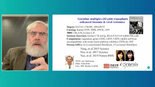 Convergent Innovation in Genomic Medicines by George Church, Ph.D.