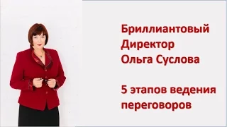 5 этапов ведения переговоров