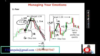 Trading PSYCHOLOGY & DISCIPLINE Rules to Deal with Losses (The Winning Mindset of a Trader)